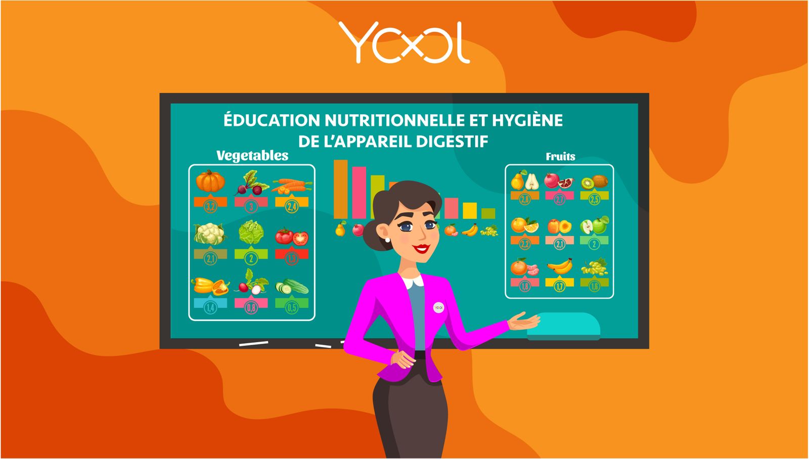 Chapitre 3 - Education nutritionnelle et hygiène de l'appareil digestif