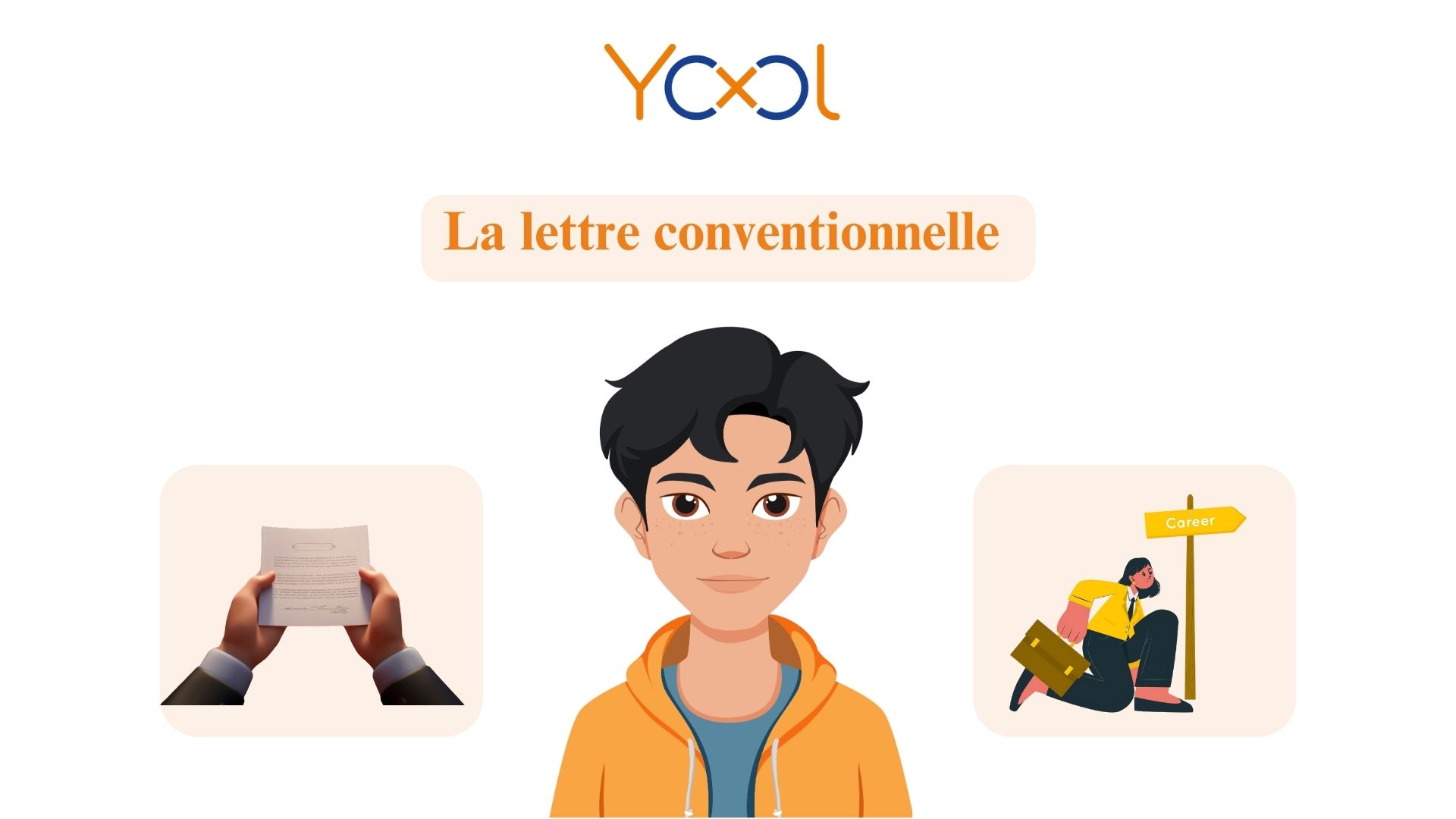 Cours 3 - La lettre conventionnelle