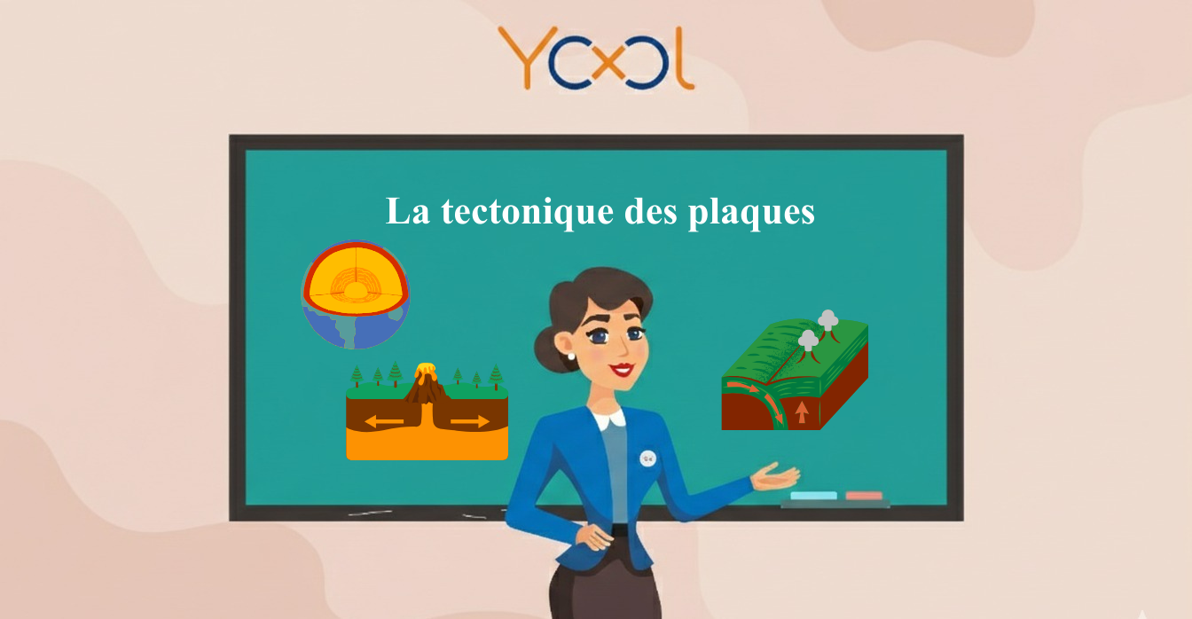La tectonique des plaques