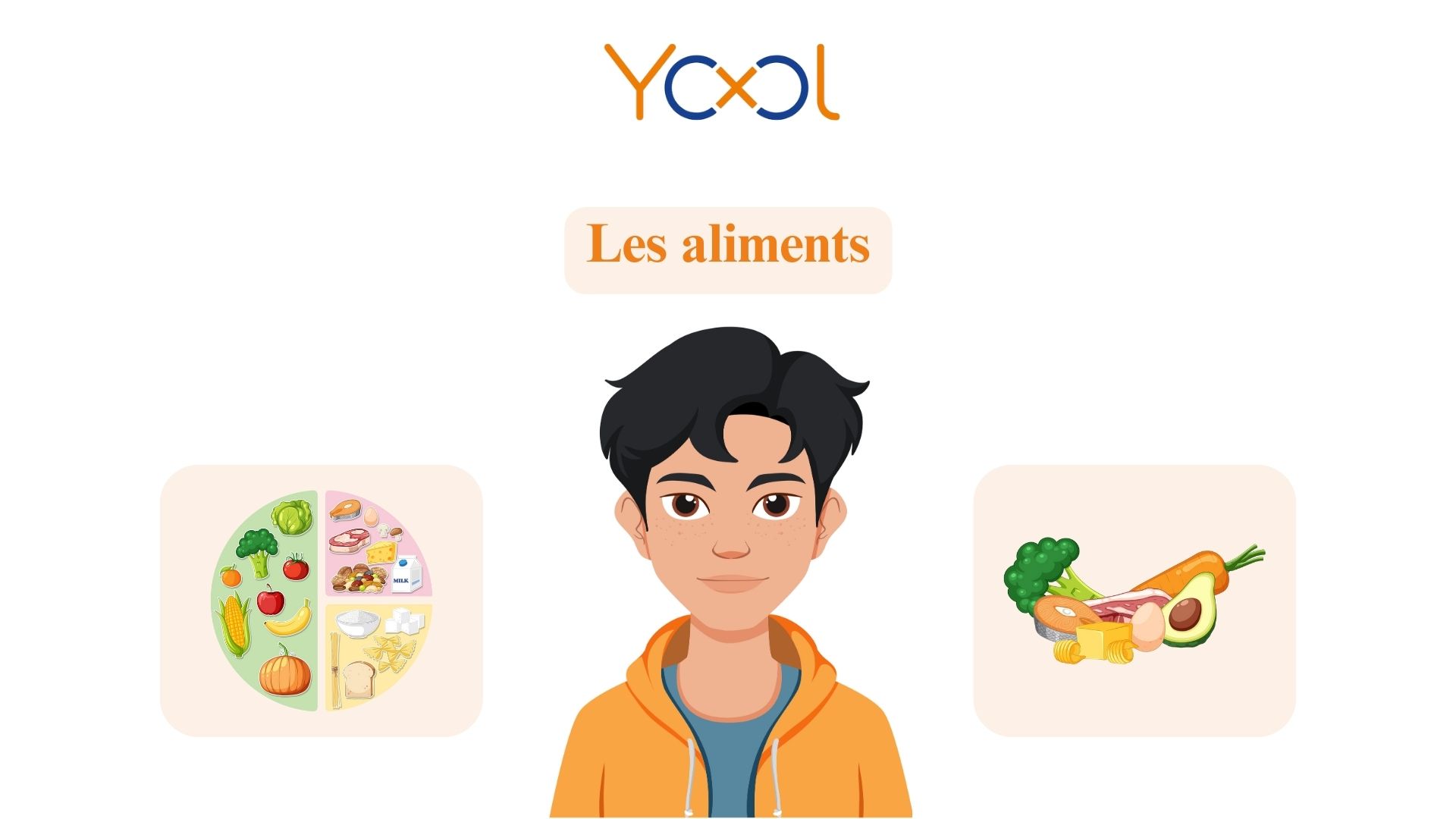 Cours 1- Les aliments