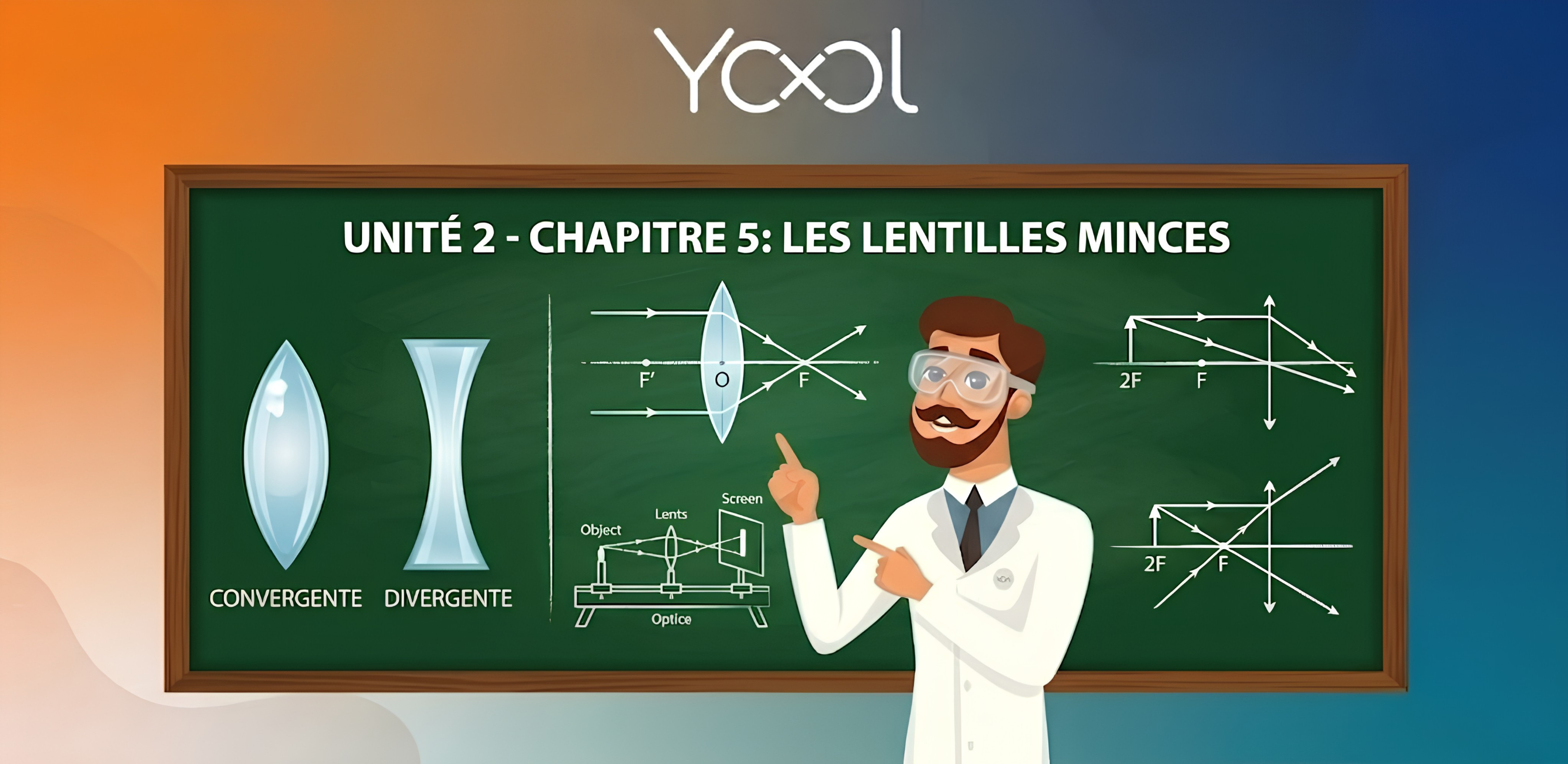 Unité 2 – Chapitre 5 : Les lentilles minces