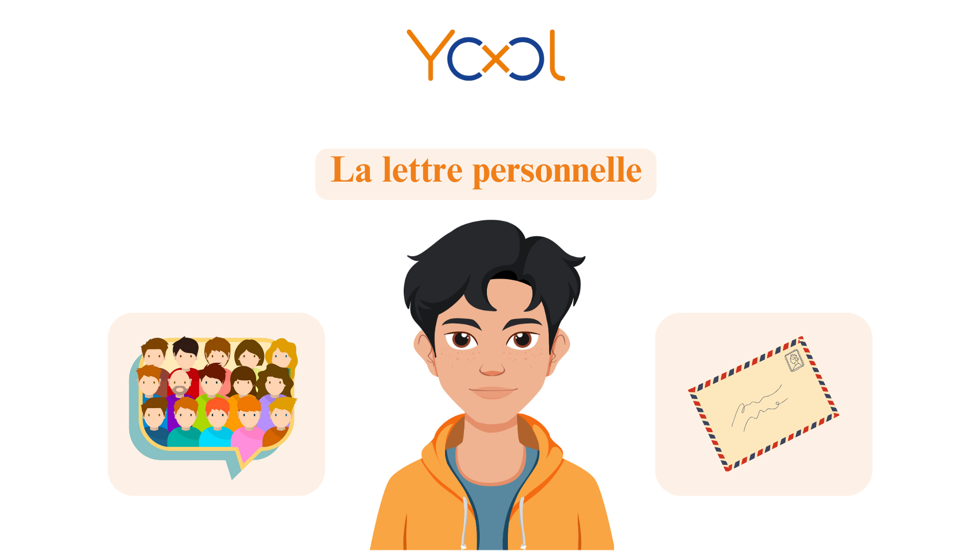 Cours 2 - La lettre personnelle