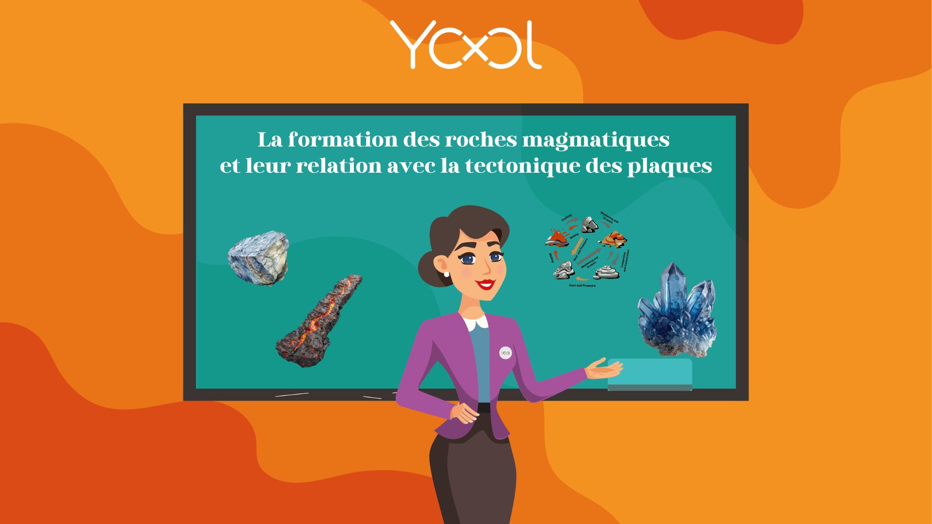 Chapitre 5 - La formation des roches magmatiques  et leur relation avec la tectonique des plaques