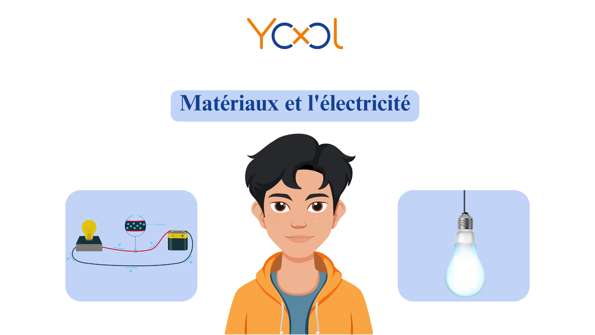 Cours 2- Matériaux et l'électricité