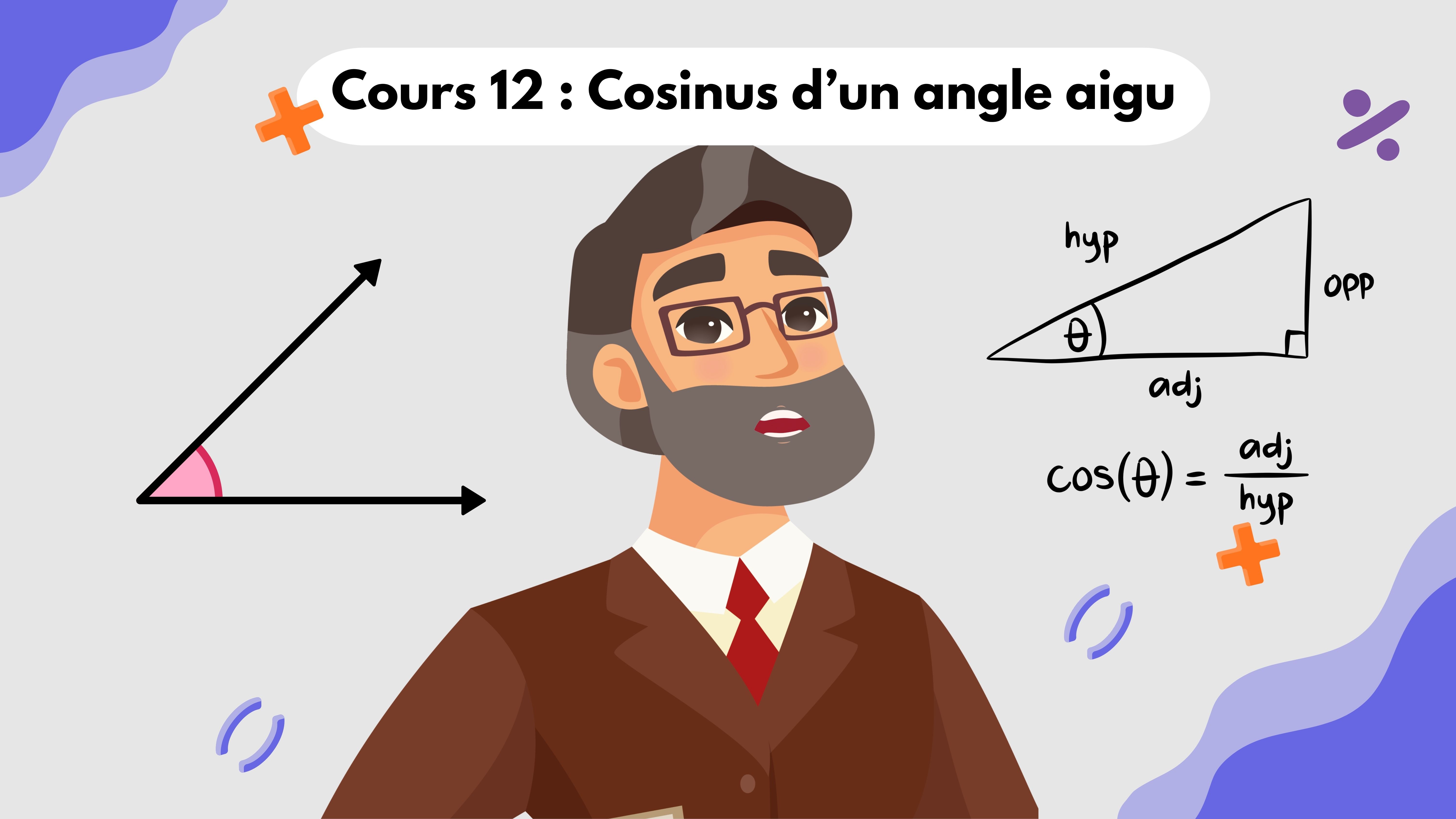Cours 12 : Cosinus d’un angle aigu