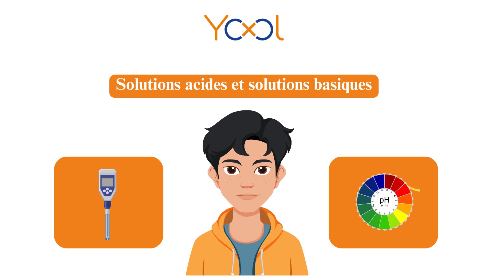 Cours 4 - Les solutions acides et les solutions basiques - 3AC - physique