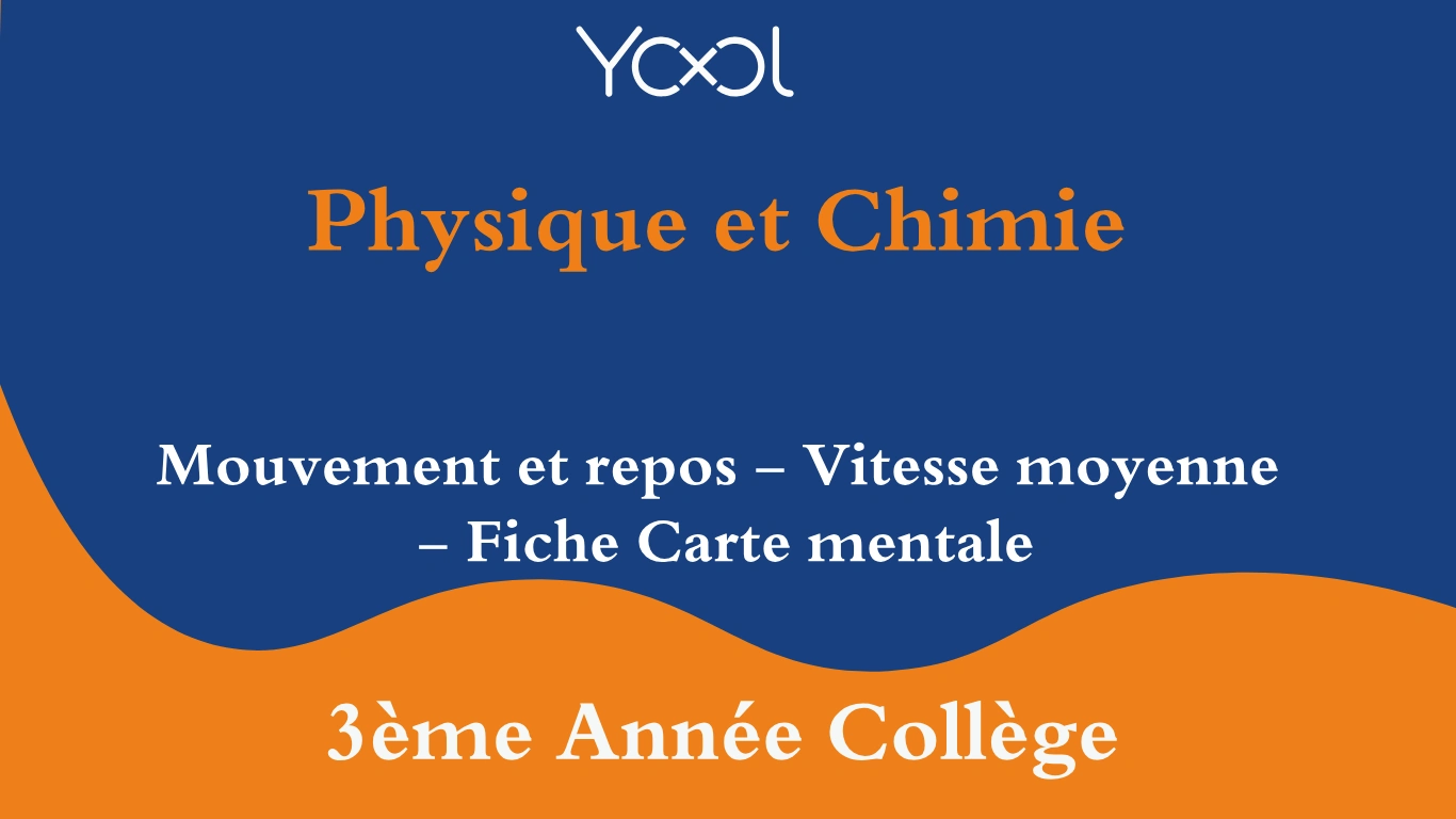 YOOL LIBRARY | Mouvement et repos - Vitesse moyenne - Fiche Carte mentale