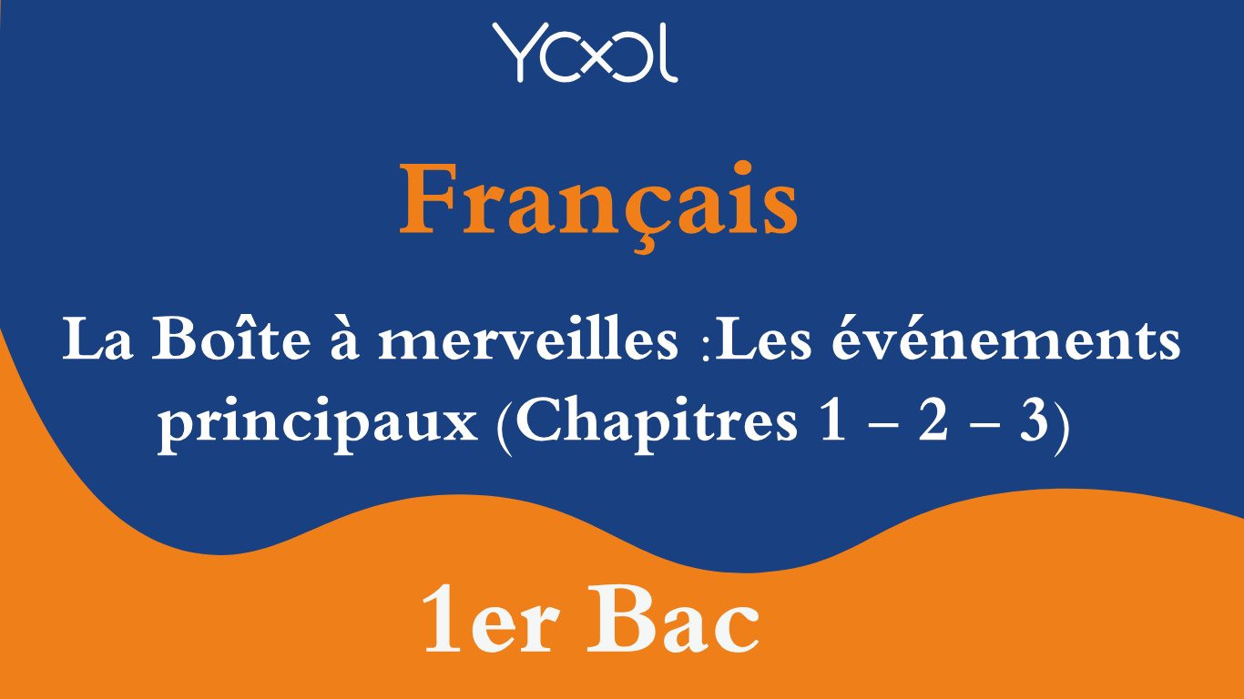 YOOL LIBRARY | La Boîte à merveilles :Les événements  principaux (Chapitres 1 - 2 - 3)