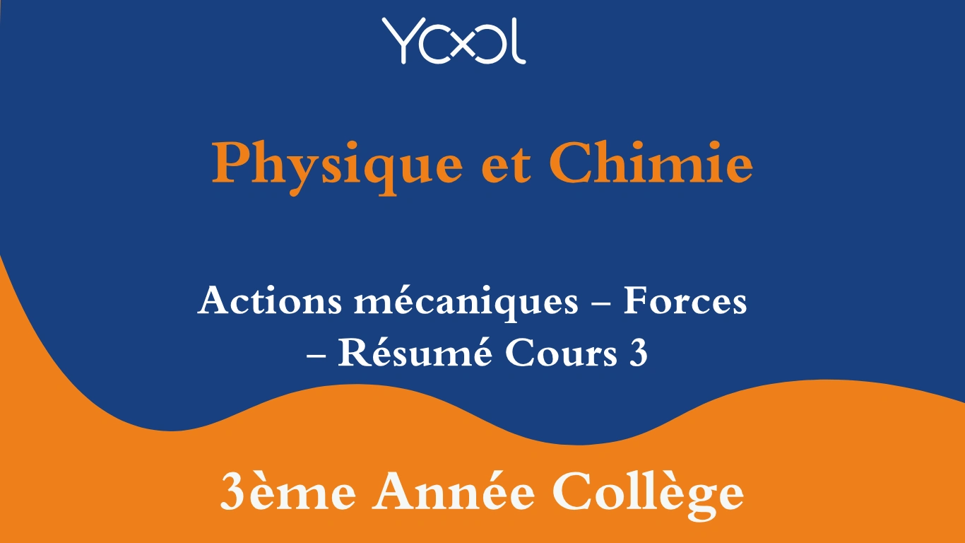 YOOL LIBRARY | Actions mécaniques - Forces - Résumé Cours 3